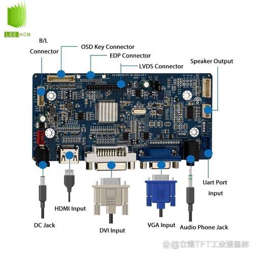 友达光电G043FW01 V0工业液晶屏 4.3寸仪器仪表明媚之选